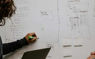 LLMs in der Strategiearbeit: Nutzen, blinde Flecken und ein Ausweg