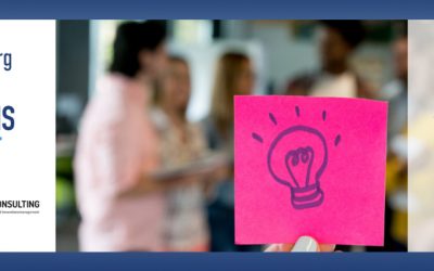 04.–05.12.25 – Workshop „Kooperative Intelligenz –  Innovationen mit KI identifizieren und umsetzen“
