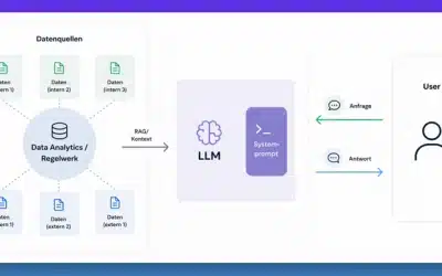 KI aus der Praxis: Engineering-Copilot